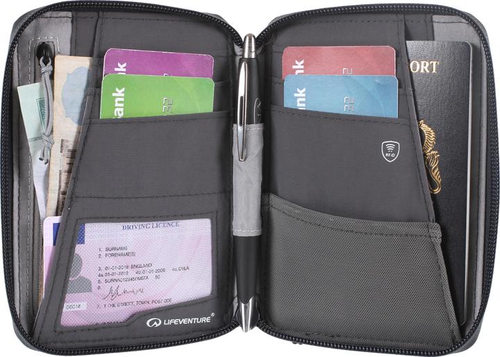 Actual product image Lifeventure RFID Mini Travel Wallet, Recycled, Navy Blue