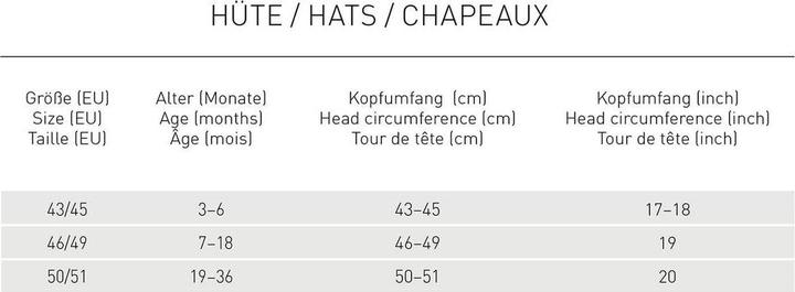 Valeurs nutritives et ingrédients Lässig Motif chapeau de soleil avec protection du cou (43, 44, 45)