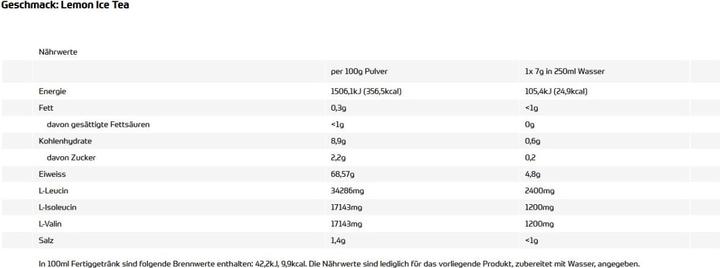 Nutritional values and ingredients All Stars BCAA Powder (Strawberry, Kiwi, 1 pcs., 420 g)