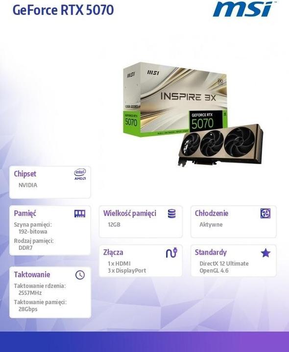 Image du produit MSI GeForce RTX 5070 INSPIRE 3X OC (12 Go)