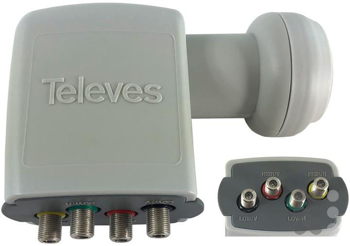 Actual product image Televes Preisner SP44EN 10.7 (Quattro LNB, 40mm)
