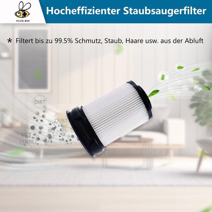 Actual product image Flickbee Filter for Miele TriFlex HX1 hoover