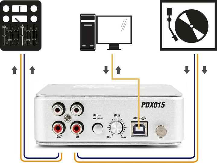 Produktbild Power Dynamics Pdx015