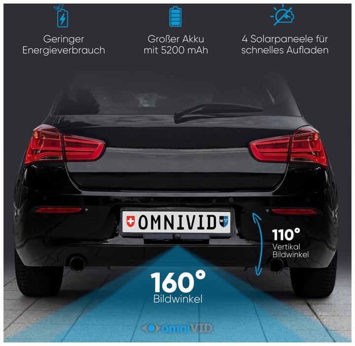 Actual product image OmniVID Solar4 Premium