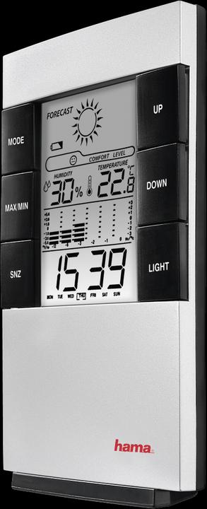 Actual product image Hama TH-200