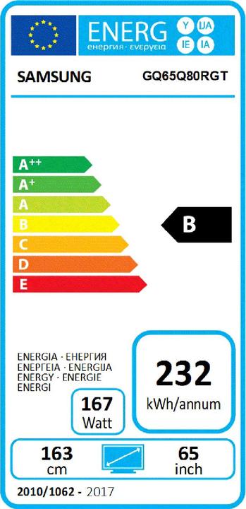 Etichetta energetica Samsung GQ65Q80RGTXZG (65", QLED, 4K, 2019)