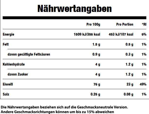 Nutritional values and ingredients MyProtein Micellar Casein (2500g bag) (Strawberry, 1 pcs., 2500 g)