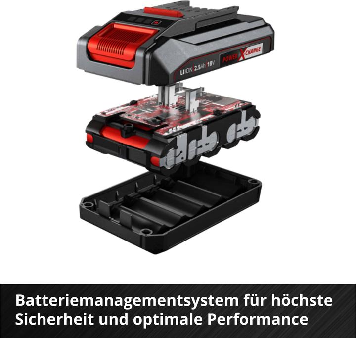 Produktbild Einhell PXC-Starter-Kit (18 V)