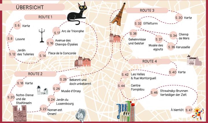 Produktbild National Geographic Paris für kleine Entdecker. Reiseführer für Kinder (Deutsch, Laura Re, Daniela Celli, 2022)