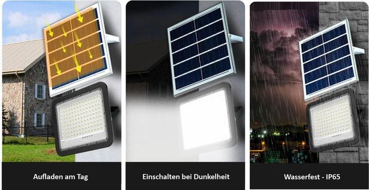 Produktbild Enovalite Solar LED-Fluter (2600 lm, IP65)