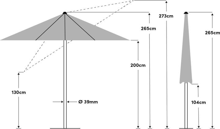 Produktbild Suncomfort by Glatz Style (3 m)