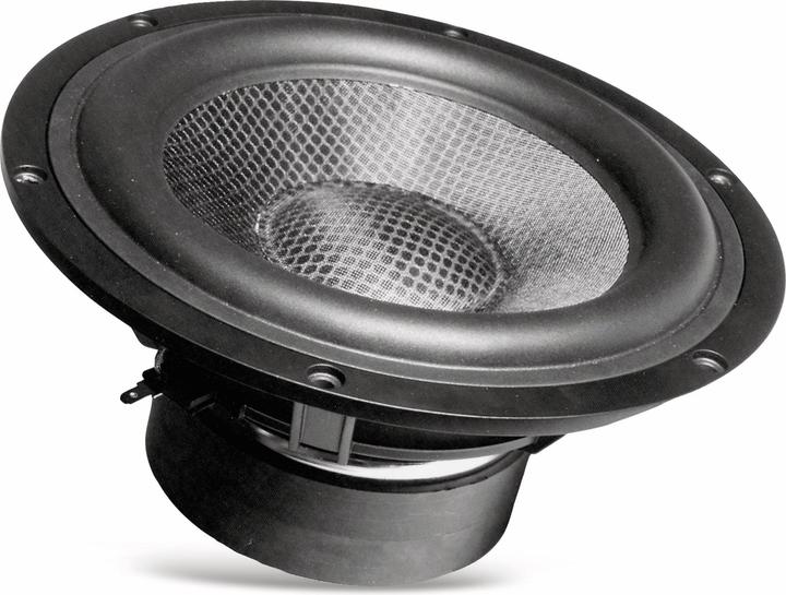 Image du produit Visaton Woofer TIW 200 XS, 8 ohms