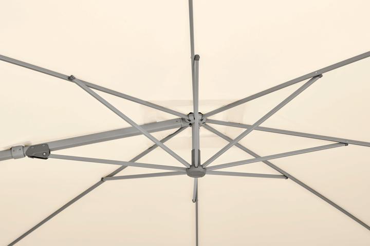 Actual product image Suncomfort by Glatz Sunflex (3 m)