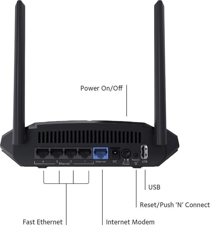 Produktbild Netgear R6120