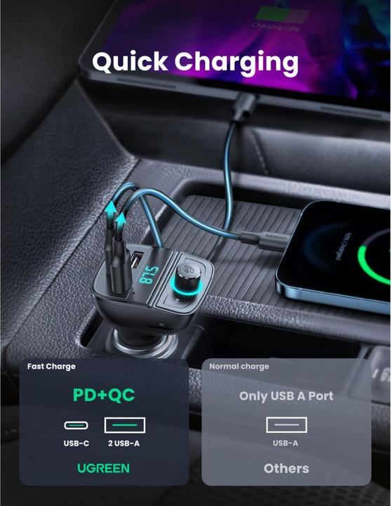 Actual product image Ugreen Transmitter + Charger