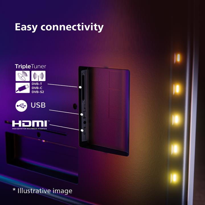 Produktbild Philips 48OLED808/12 (48", OLED808, OLED, 4K, 2023)