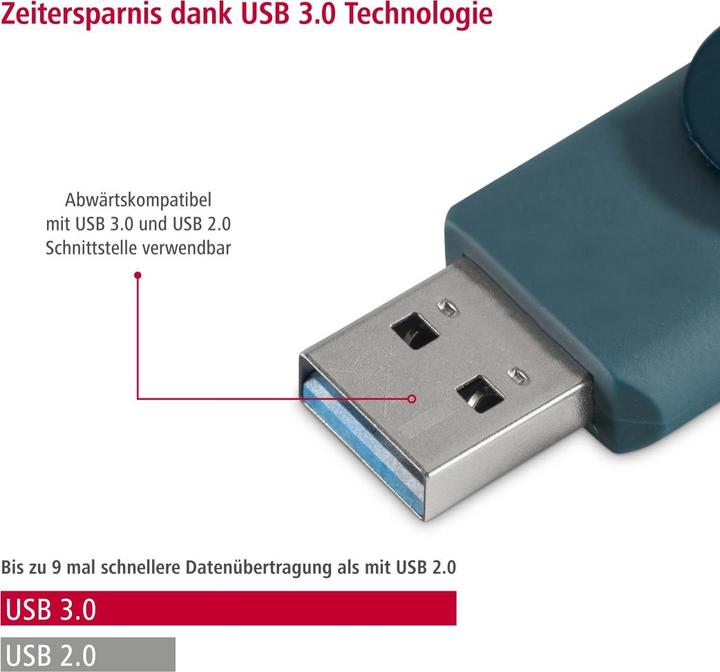 Produktbild Hama Rotate (64 GB, USB-A)