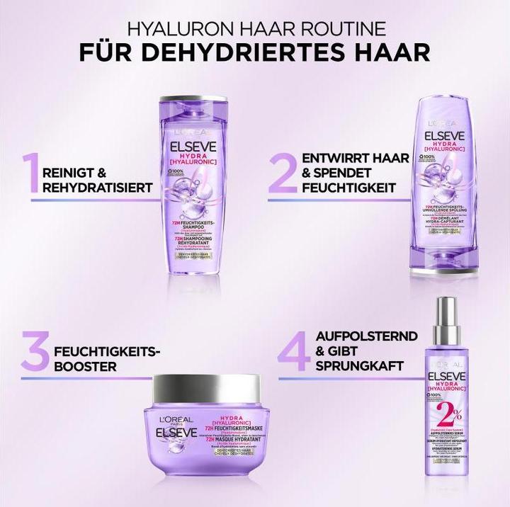 Immagine prodotto L'Oréal Paris Elseve Hydra Hyaluronic 72H (300 ml)
