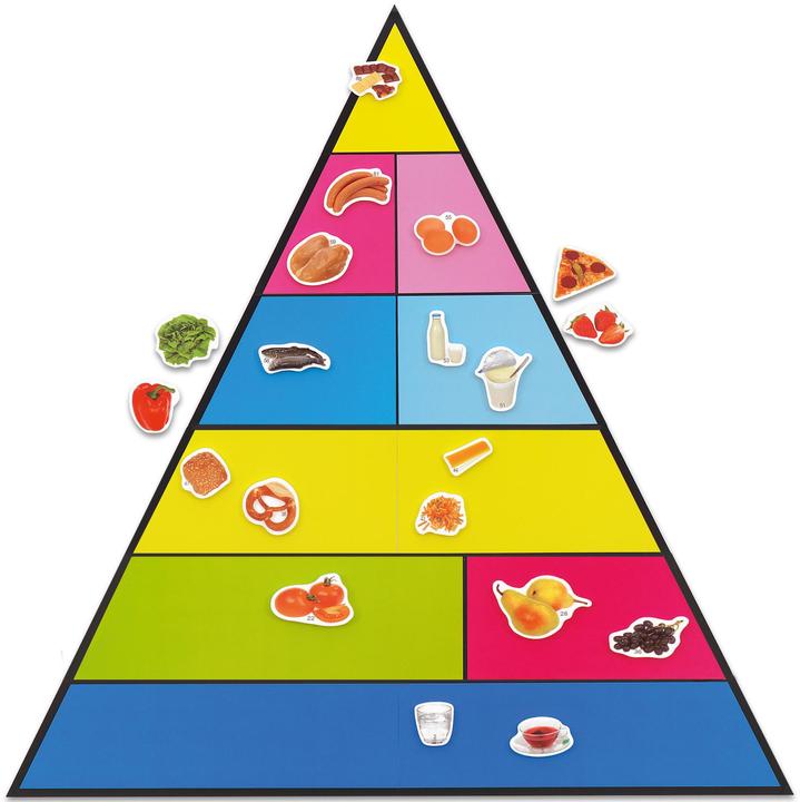 Image du produit Betzold Pyramide alimentaire et 50 images, set magnétique (Tchèque)