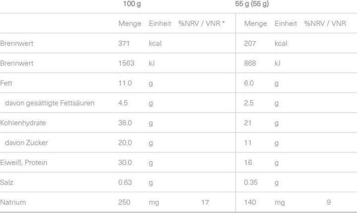 Nährwerte und Zutaten Isostar Riegel High Protein 30% Chocolate Crispy Bar, 16 x 55g (Schokolade, 16 Stk., 880 g)