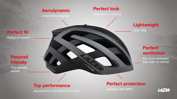 Immagine prodotto Lazer Sport Genesis MIPS (58 - 61 cm)