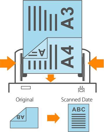 Produktbild Plustek SmartOffice SC8016U, A3-Dokumenten Scanner (USB)
