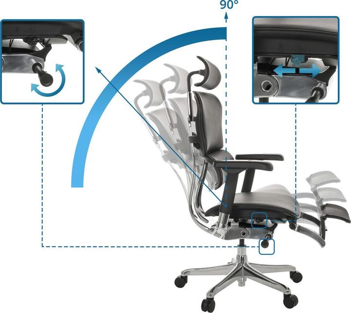 Immagine prodotto Hjh Office Ergohuman Plus Legpro Gen2