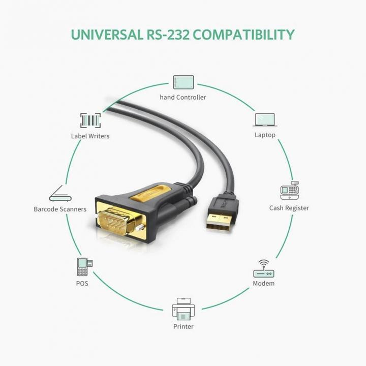 Image du produit Ugreen USB – RS-232 Adapter (1 m)