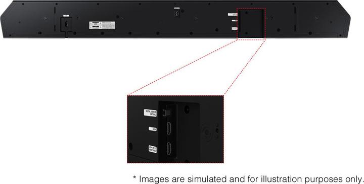 Actual product image Samsung HW-Q800D (5.1.2 Channel)