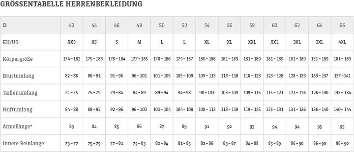 Produktbild Schöffel Koper (48)