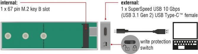 Immagine prodotto Delock Contenitore da M.2 SATA a USB.3.1 (M.2, M.2 2260)
