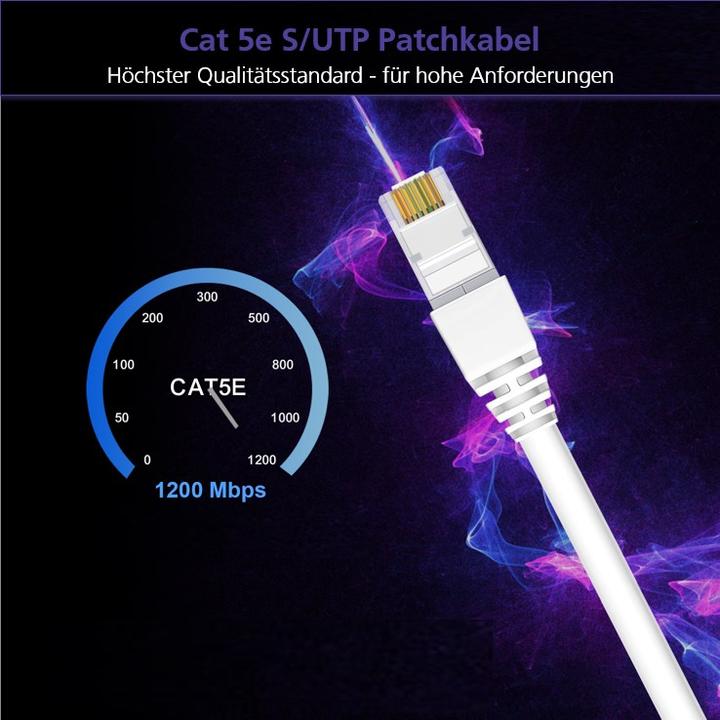 Immagine prodotto Helos Cavo di rete SF/UTP SF/UTP (S-FTP) (SF/UTP, CAT5e, 3 m)