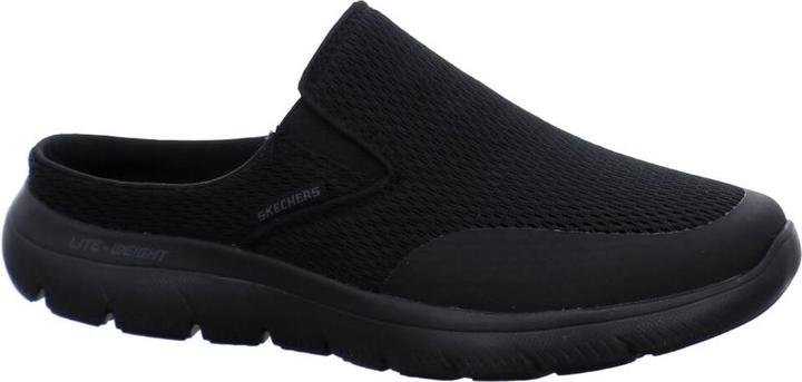 Actual product image Skechers Summits (43)
