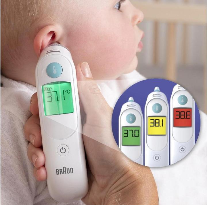 Actual product image Braun ThermoScan 6 IRT 6515 (Ear)