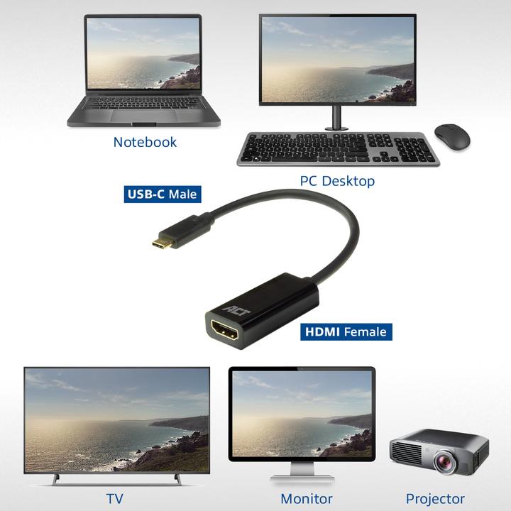 Produktbild USB-C zu (USB Typ-C, 15 cm)