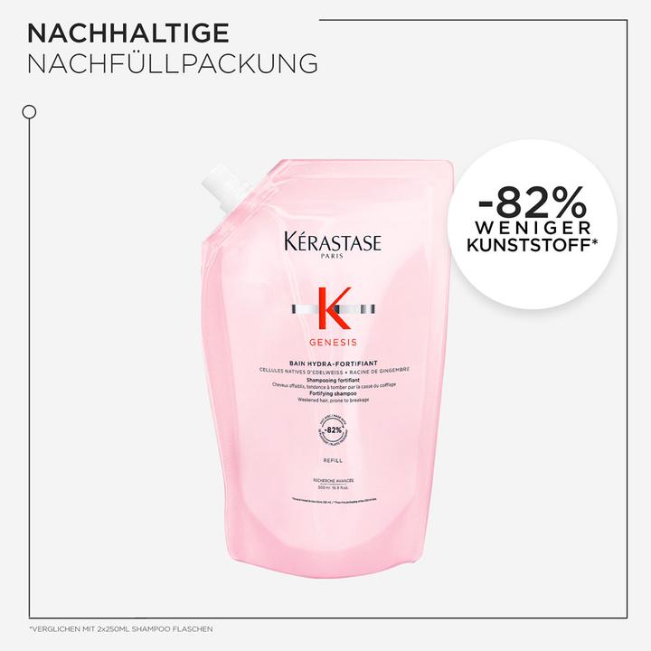 Actual product image Kérastase Genesis Bain Hydra (1000 ml, Liquid shampoo)
