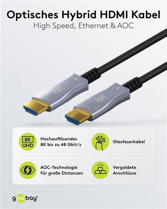 Image du produit Goobay Series 2.1 Optical Hybrid Ulra High-Speed HDMI™ Cable with Ethernet (AOC), 10 m, noir - Highges (10 m, HDMI)
