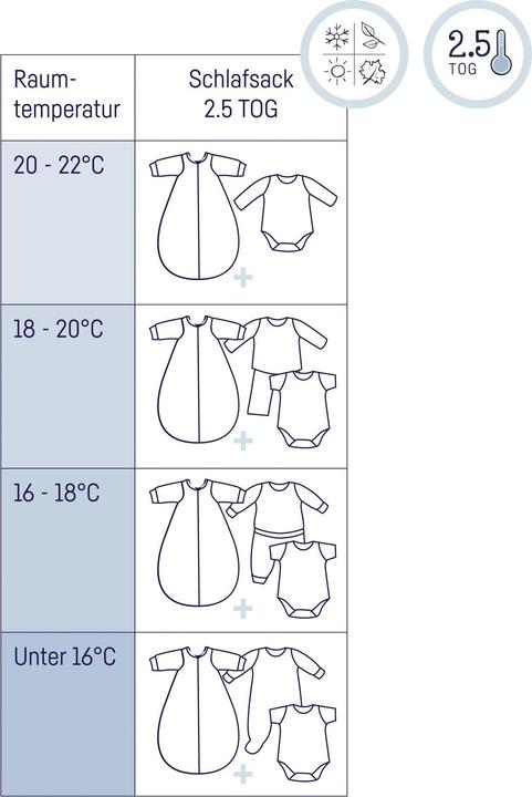 Produktbild Julius Zöllner Jersey Winterschlafsack, Savanne Grau (74 cm, 2.5 TOG)
