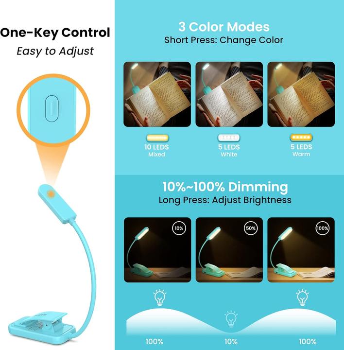 Produktbild Garite LED Leselampe Deluxe (11.50 cm, 60 lm)