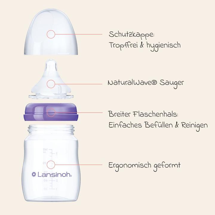 Actual product image Lansinoh Babyflaschen 9-tlg. PP-Flaschen-Set mit NaturalWave® Trinksauger
