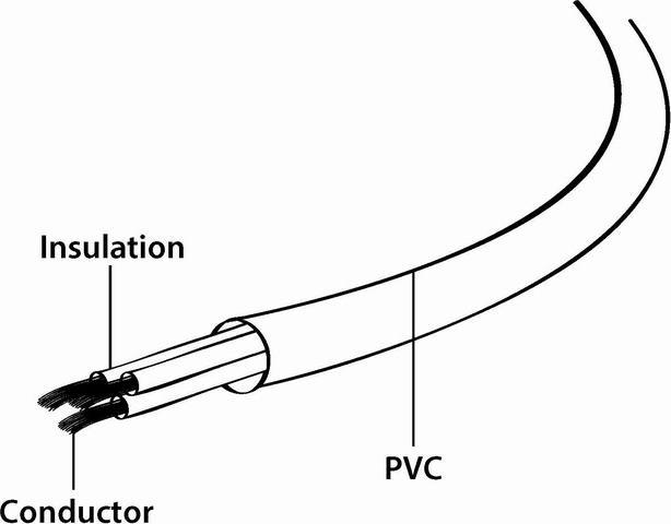 Produktbild Gembird PC-186-VDE-10M (10 m)