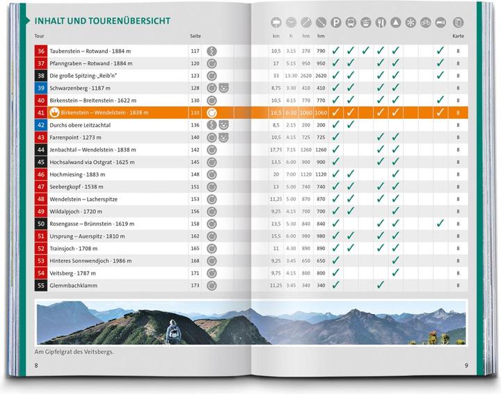 Produktbild Wanderführer Tegernsee, Schliersee 5443 (Deutsch, Eugen E. Hüsler, 2021)