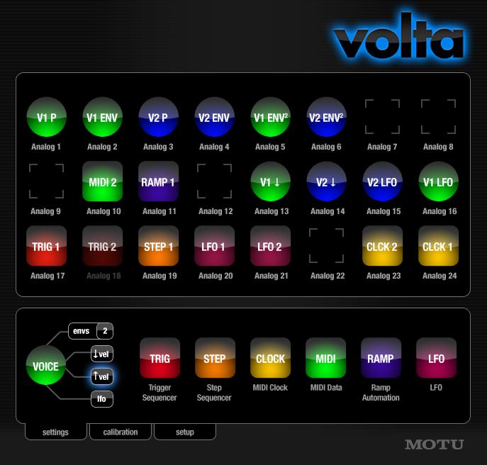 Produktbild MOTU Volta (unbegrenzt)