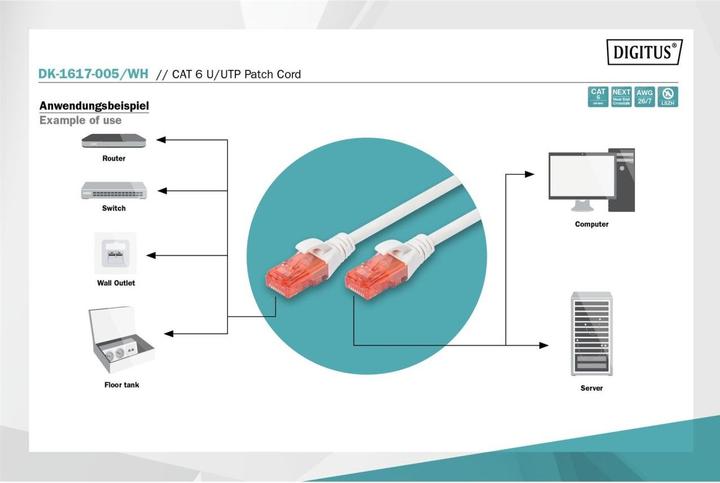 Produktbild Digitus Netzwerkkabel (UTP, CAT6, 0.50 m)