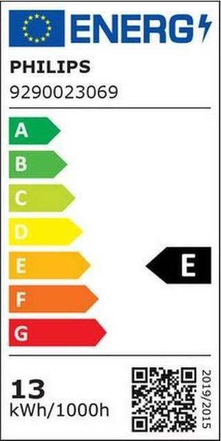 Energy Label Philips LED Bulbs (E27, 13 W, 1521 lm, 2 x, E)