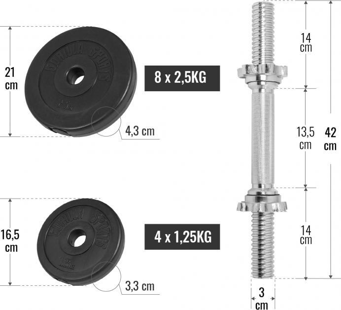 Produktbild Gorilla Sports Hantelset (4 x 1.25 kg, 8 x 2.5 kg)