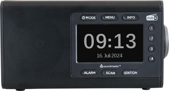 Radios