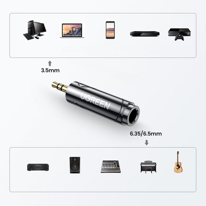 Image du produit Ugreen 3.5 mm Klinke – 6.3 mm Mini Jack Adapter