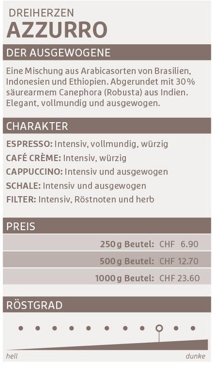 Immagine prodotto Dreiherzen Chicchi di caffè (1000 g, Tostatura media)