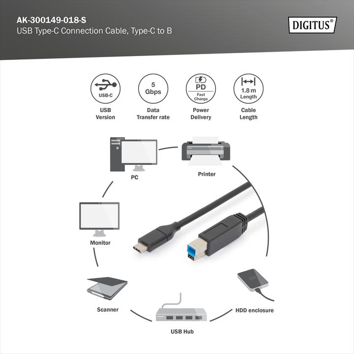 Actual product image Digitus USB C – USB B (1.80 m, USB 3.0)